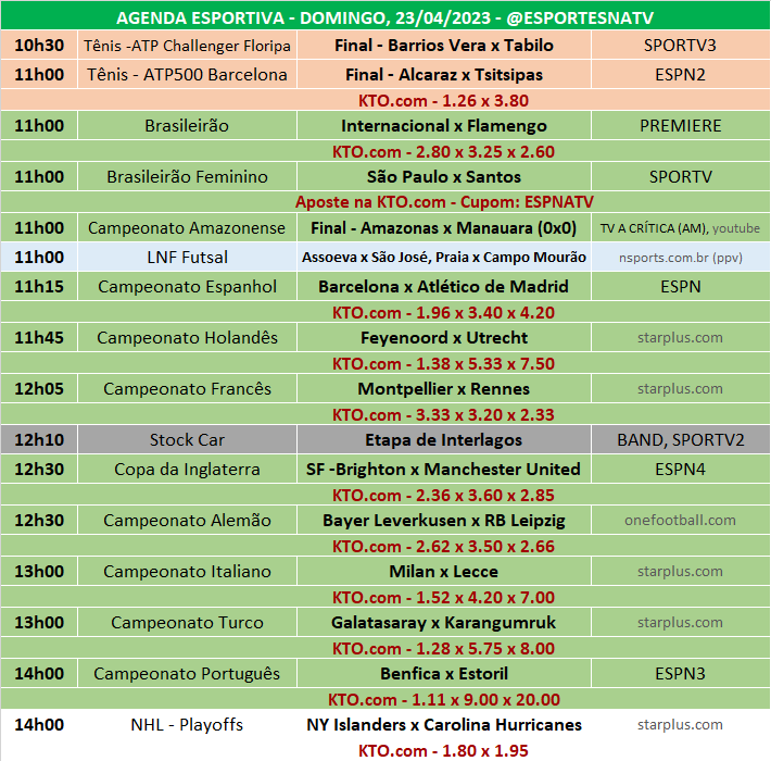 apostas esportivas telegram