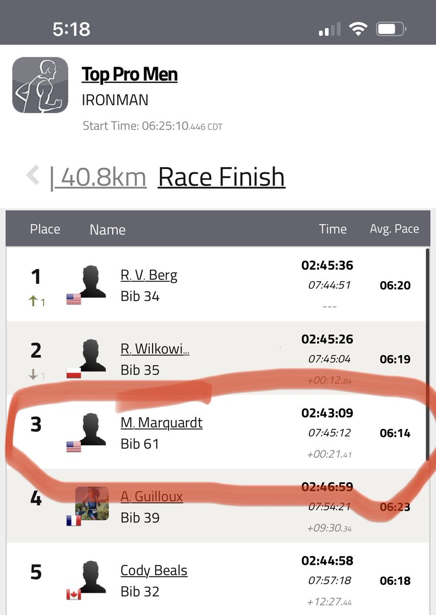 @OhioStateMed has so many great students…kudos today go out to @MD_Marquardt1 who took Step One of the boards a few weeks ago and today crushed it in his professional @IRONMANtri debut!