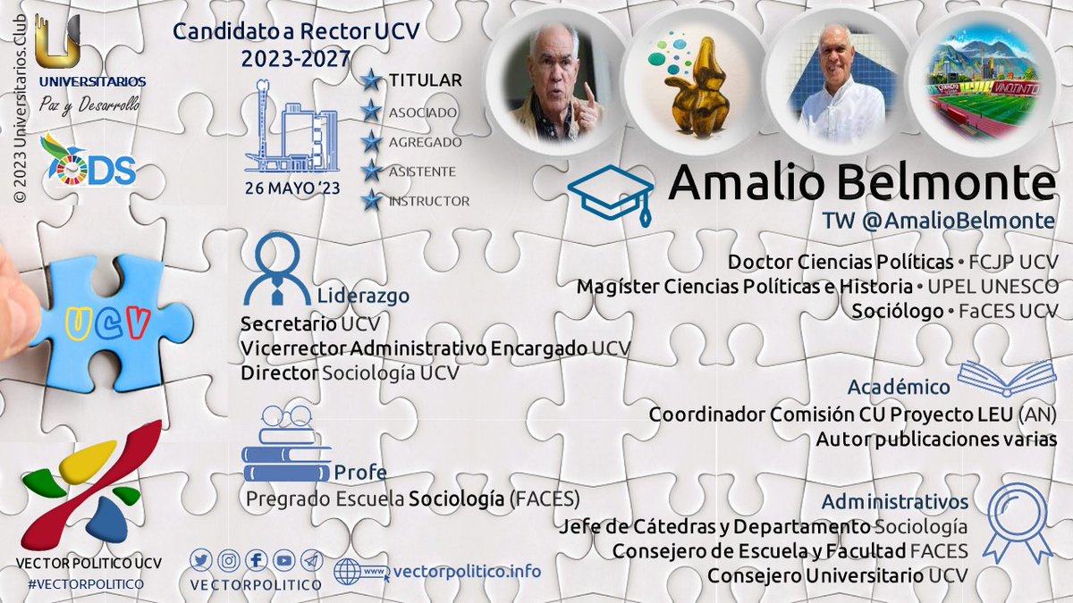 vectorpolitico's tweet photo. #ELECCIONESUCV2023
#ELECCIONESUCV
#VECTORPOLITICO
Mayor información en nuestro site oficial
https://t.co/cQG6Sv42x6
Universitarios de buenas prácticas, transparencia, gobernanza y ciudadanía.
Universidad Central de Venezuela, campus EcoInteligente y Sostenible!
UCV Viva! https://t.co/uqMJlCYiFd