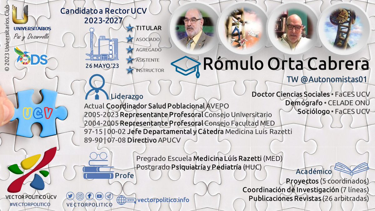 vectorpolitico's tweet photo. #ELECCIONESUCV2023
#ELECCIONESUCV
#VECTORPOLITICO
Mayor información en nuestro site oficial
https://t.co/cQG6Sv42x6
Universitarios de buenas prácticas, transparencia, gobernanza y ciudadanía.
Universidad Central de Venezuela, campus EcoInteligente y Sostenible!
UCV Viva! https://t.co/uqMJlCYiFd