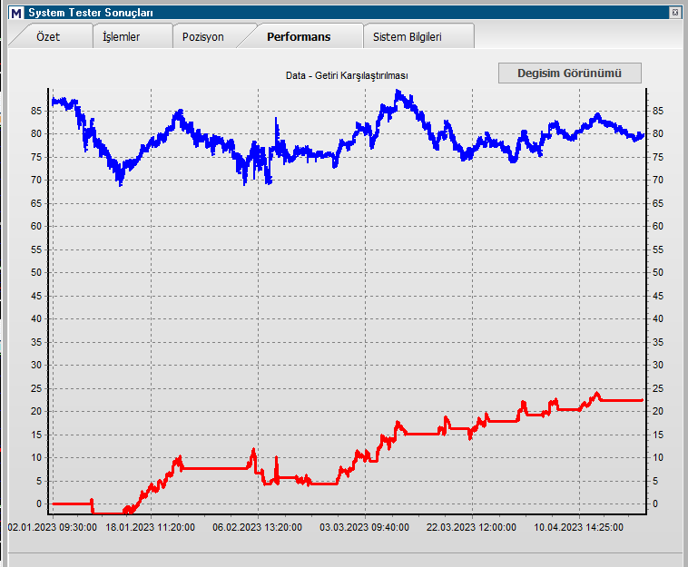 MURATFD52809411's tweet image. #FKCHOL....Al/Sat ve Açığa Sat....