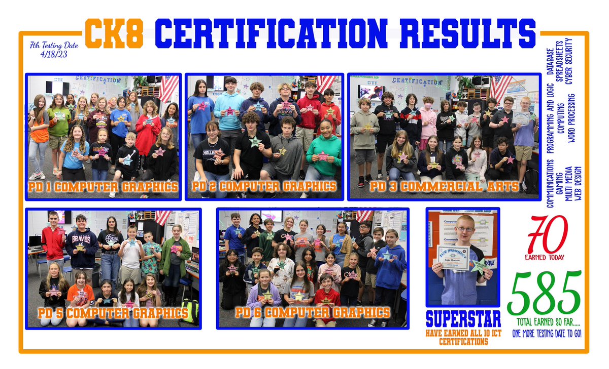 Roe Maiorini tweet media