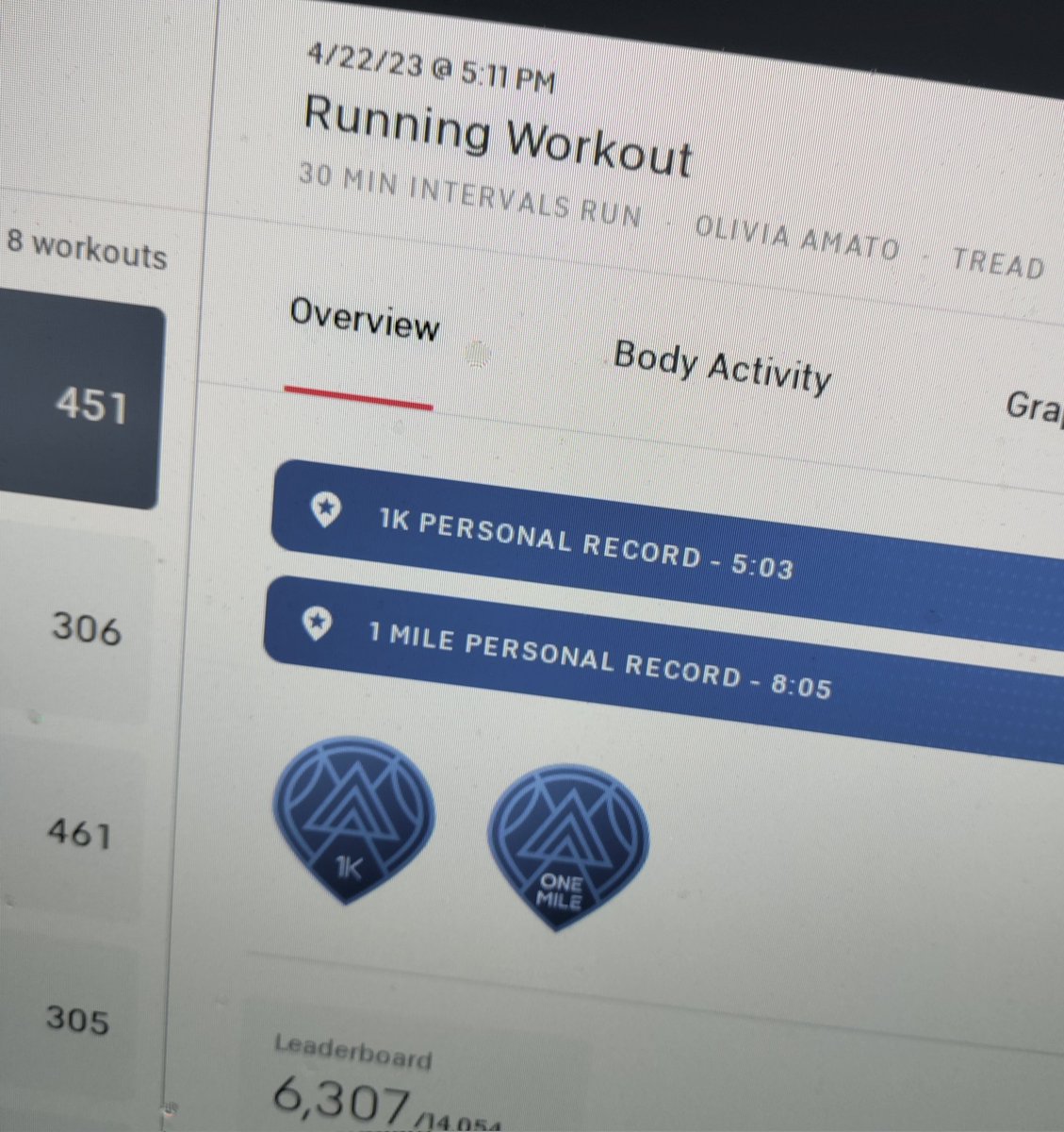 CoachMissmer's tweet photo. Just ran the fastest mile in all my 55 years. 
@onepeloton https://t.co/qNnaX15xSr