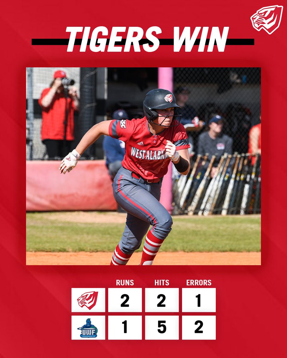 UWAAthletics's tweet photo. TIGERS WIN! π
π₯
WT | Final | Game One | UWA 2, UWF 1
#WinWithWestAL https://t.co/skJXsVn9vO