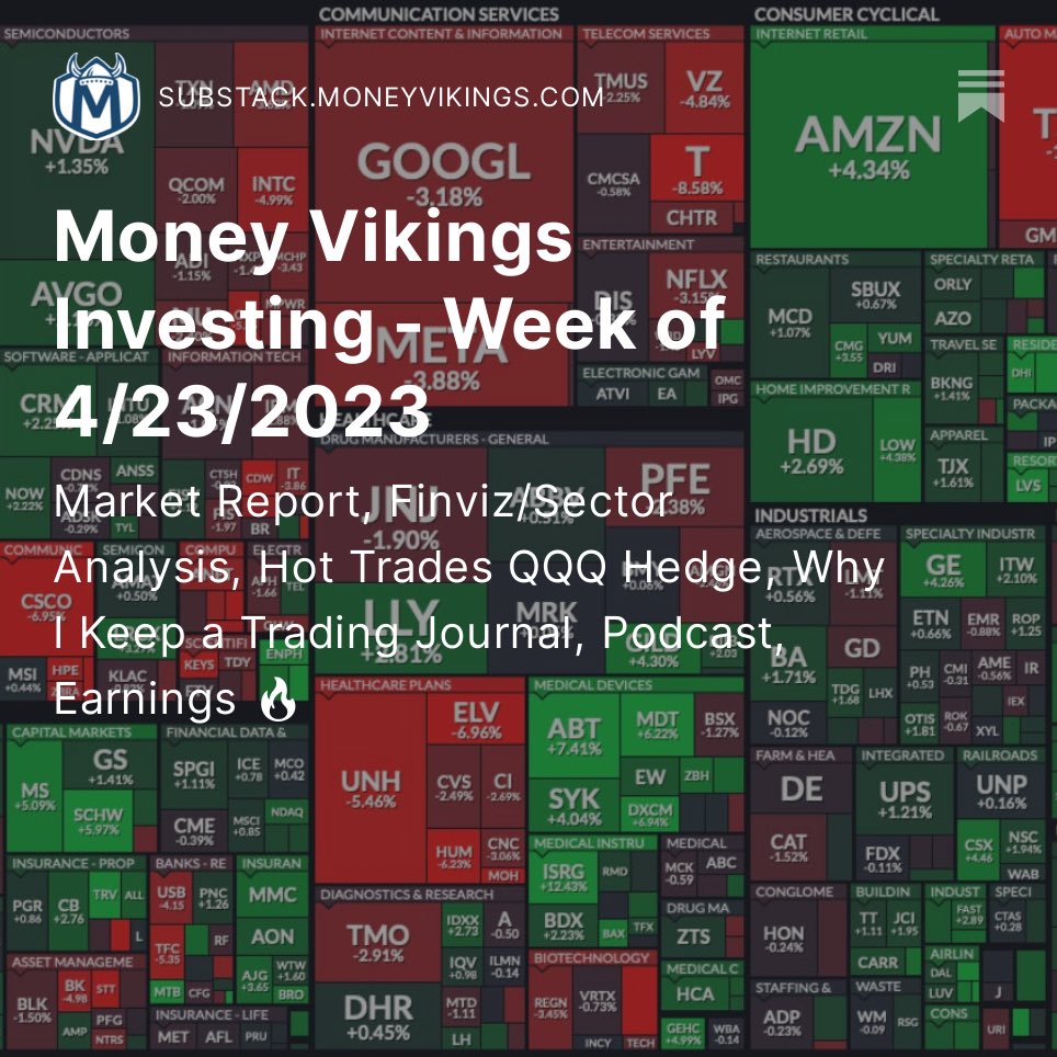 moneyvikings's tweet photo. Defined Risk Hedging Strategy and Portfolio Risk Protection for Next Week Earnings

https://t.co/pCm7bis99I https://t.co/2AwGbZs2qt