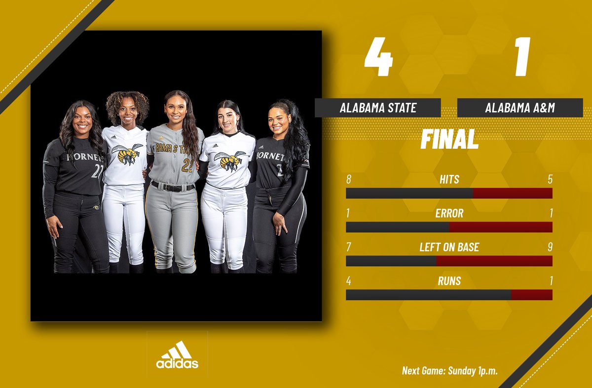 BamaStateSB's tweet photo. That’ll do it for senior day. The Hornets win❗️

#SWARMAS1 | #IAMSWAC

K. Deramus 2 Hits, 1 Score
B. Greenlee 2 Hits, 1 Score https://t.co/8Vh49oCljA