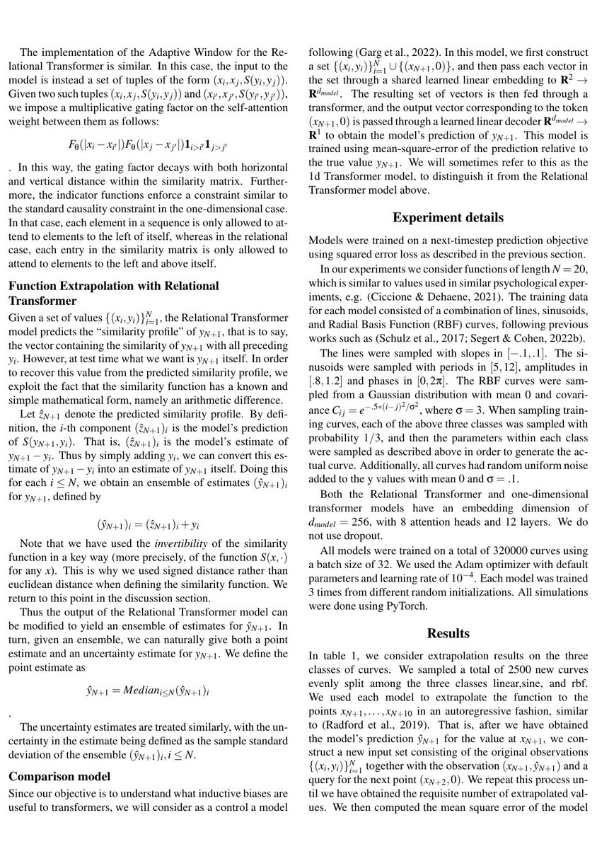 naiveoculus's tweet photo. 📄 Segert &amp; Cohen (2023) Beyond Transformers for Function Learning (arX⠶2304.09979v1 [cs⠶LG]) https://t.co/5qBN3YRdIV https://t.co/HsoLV2vFWn