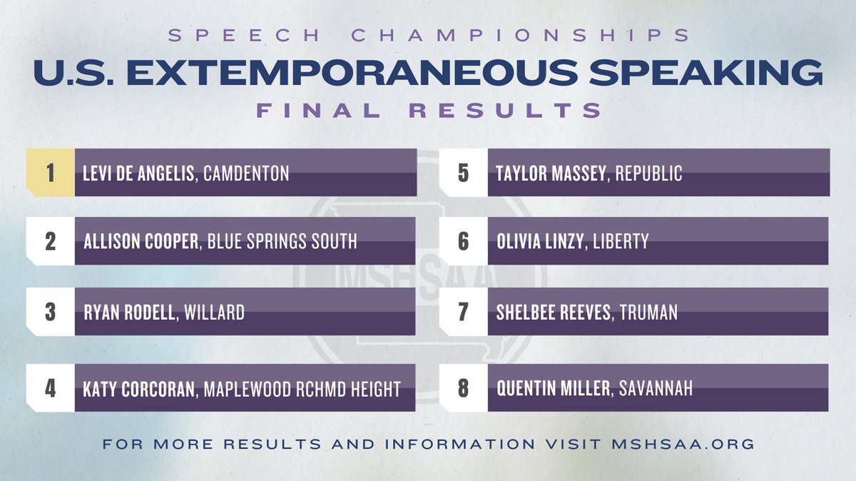 Here are your final results for the U.S. Extemporaneous Speaking event of this years MSHSAA Speech, Debate and Theatre Championships!