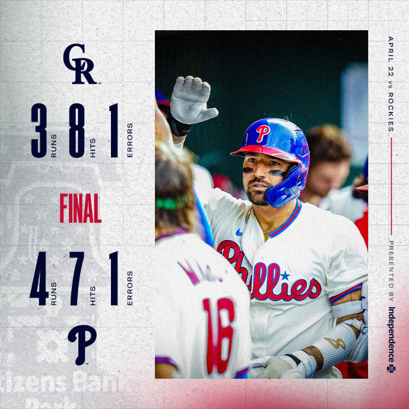 Phillies's tweet photo. Casty cooked

#RingTheBell x @IBX