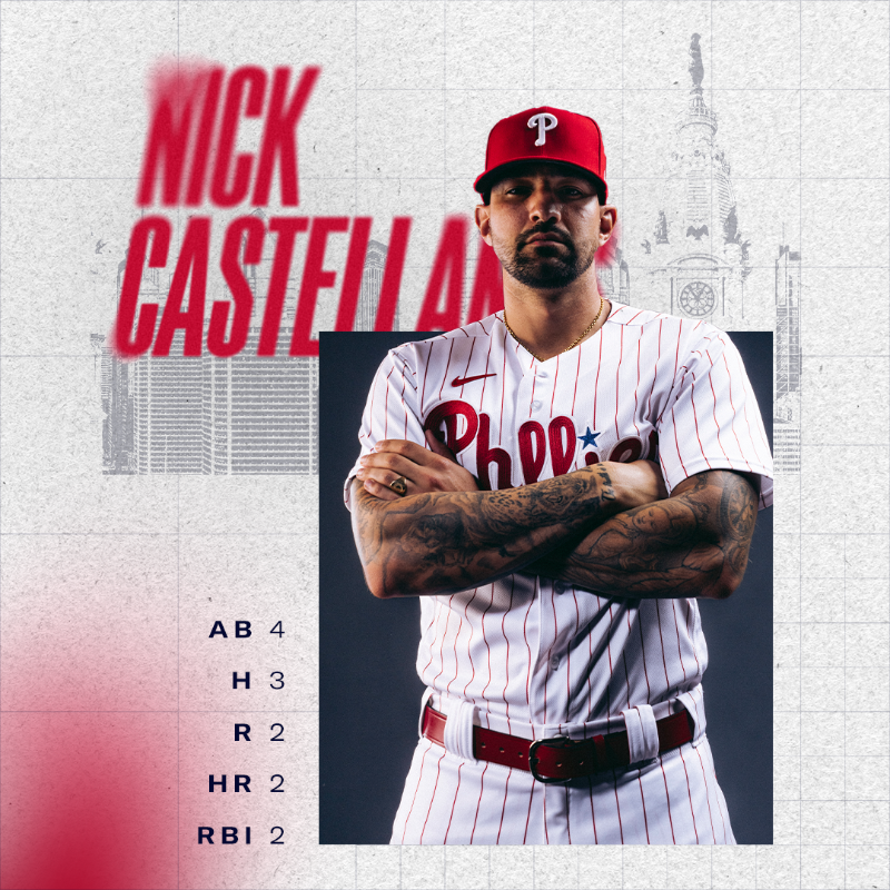 Phillies's tweet photo. Casty cooked

#RingTheBell x @IBX