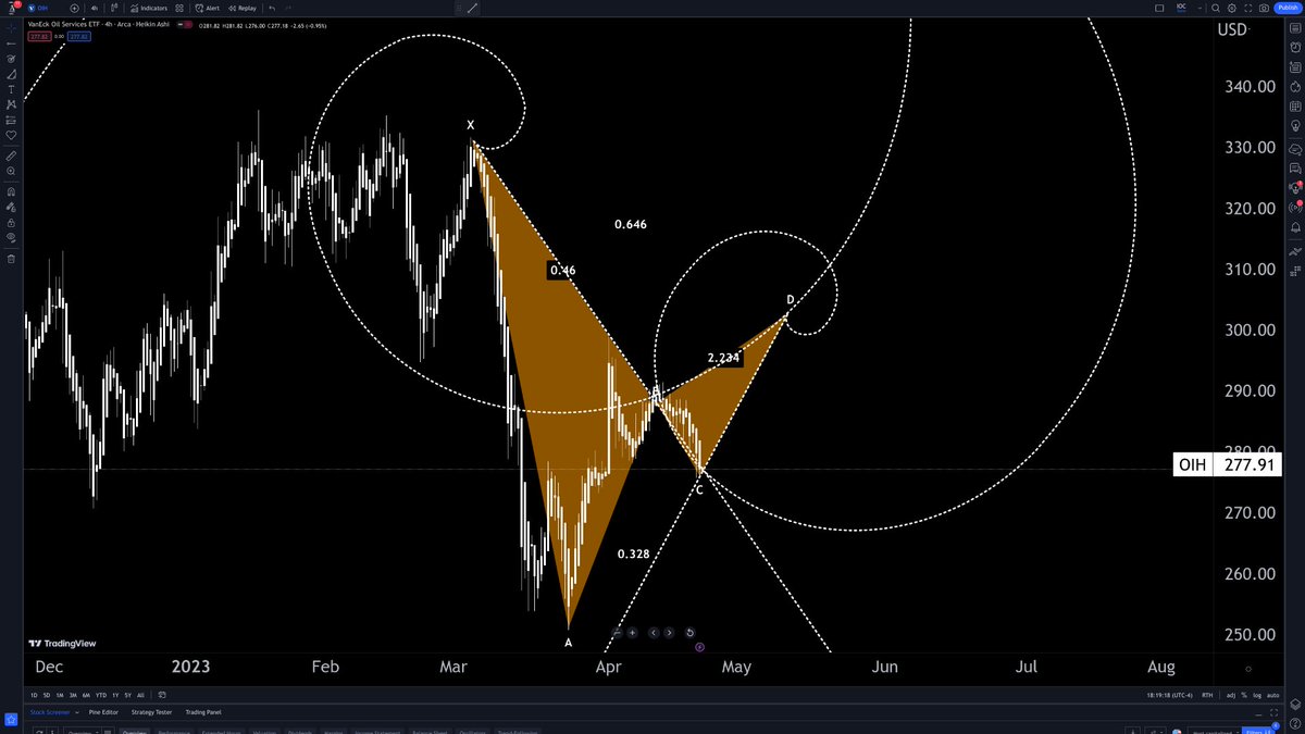SHA256_Lock_Smith tweet media