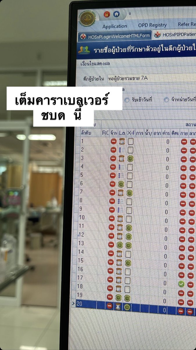 คนไข้เต็มวอร์ด ventilator 2 ตัว 
เอาจริงๆ หรือว่าจะไปเรียนอย่างอื่นดี 
IT ก็น่าสนใจนะ แฟนเพื่อน work form home เงินเดือน 5 หมื่นตื่นมาทำตอนไหนก็ได้ 
ส่วนฉัน ทำงานขาจะหลุดผมร่วง อดนอนแบบร่างซอมบี้ เงินเดือน 4หมื่นต้นๆ

จริงๆที่ฉันสอบไม่ติดหมอเป็นเพราะ โชคชตากำหนดให้ฉันได้นอนปะ