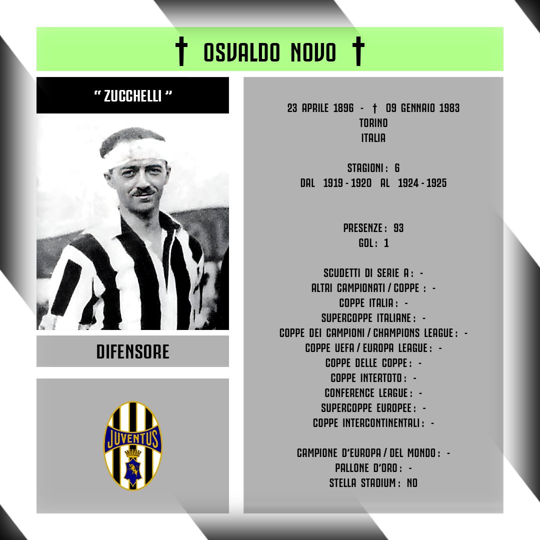 aboutjclub_'s tweet photo. #OnThisDay 1896 🏁 Nasceva "#Zucchelli" #OsvaldoNovo. Con la Maglia della @juventusfc ha totalizzato 93 Presenze e segnato 1 Gol. #LiveAhead #FinoAllaFine #ForzaJuve https://t.co/XkCsjKFyVY