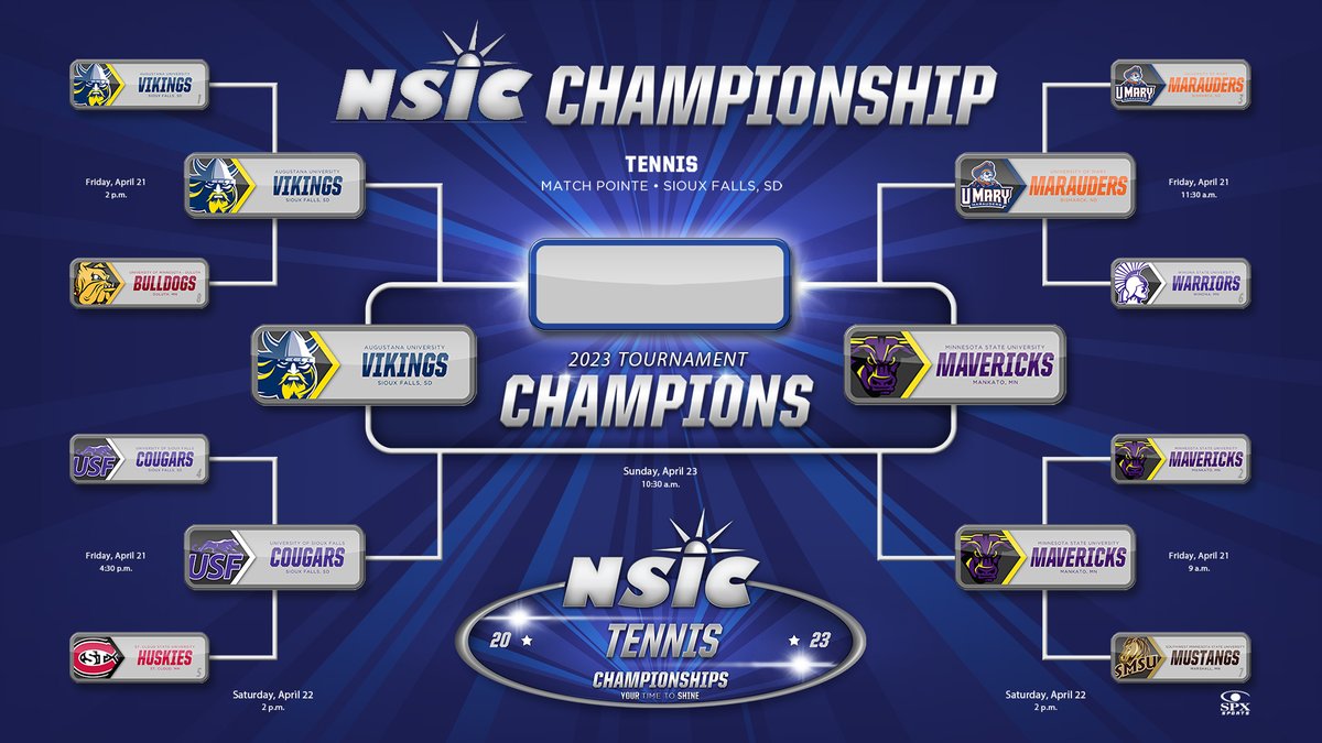 NorthernSunConf's tweet photo. #NSICTennis Tournament Championship is set for Sunday

(2) @MinnStAthletics vs. (1) @GoAugie - 10:30 a.m. 

Tournament Central: https://t.co/K3rZ3ea9Ka https://t.co/IiLS0c11Nr