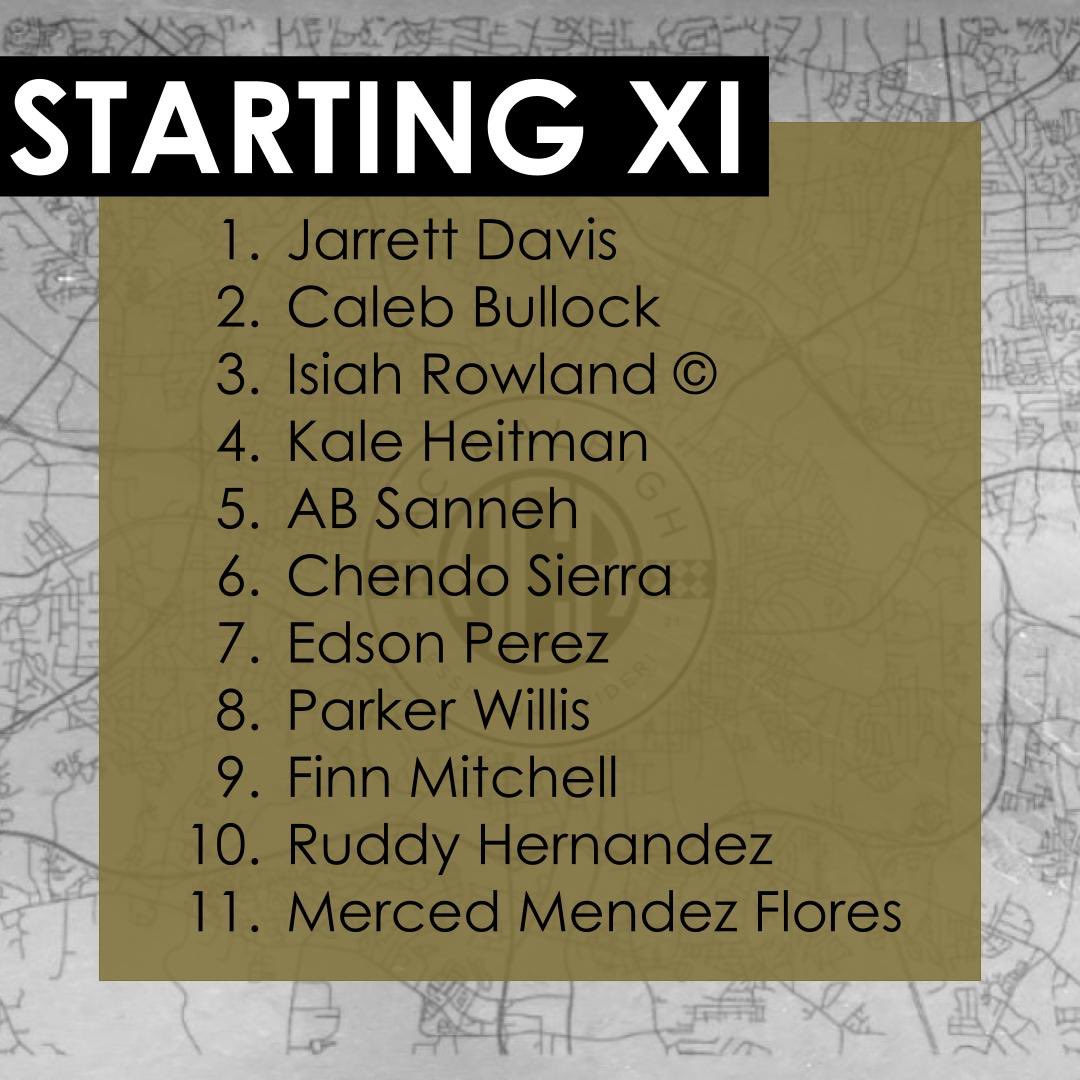 AC_Raleigh's tweet photo. Our starting XI for this afternoon’s battle against @
.
.
#essequamvideri
.
.
#footy #soccer #ncsoccer #soccertraining #raleighnc #raleigh #skills #sklz #soccerskills #discovery #search #soccerlife #tekkers #soccerpractice #soccerlove #soccertime #soccergoals #soccergirl #tips https://t.co/sanoadSwJg