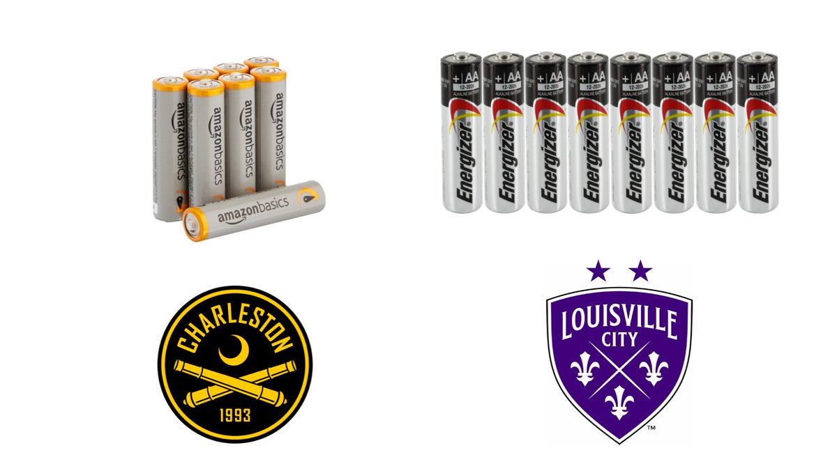 24HourPurple's tweet photo. #LouCity #Draintheirbatteries #Draintheirdrains #keepgoingandgoing https://t.co/74F28bJOzA