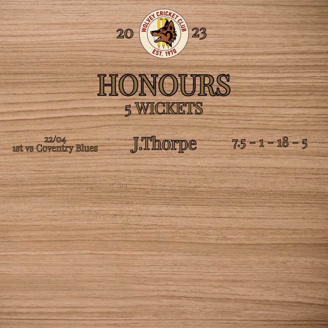 Wolvey Cricket Club tweet media