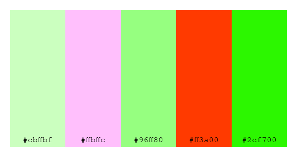 ColPaletteBot's tweet photo. Beep beep, here's a pretty color palette for you!
color-scheme.js parameters used:
- hue: 167
- variation: default
- colors: #cbffbf, #ffbffc, #96ff80, #ff3a00, #2cf700
Have a lovely evening!
#twitterbot #colorpalette #colors #palette #prettycolors https://t.co/APZyJwZOq3