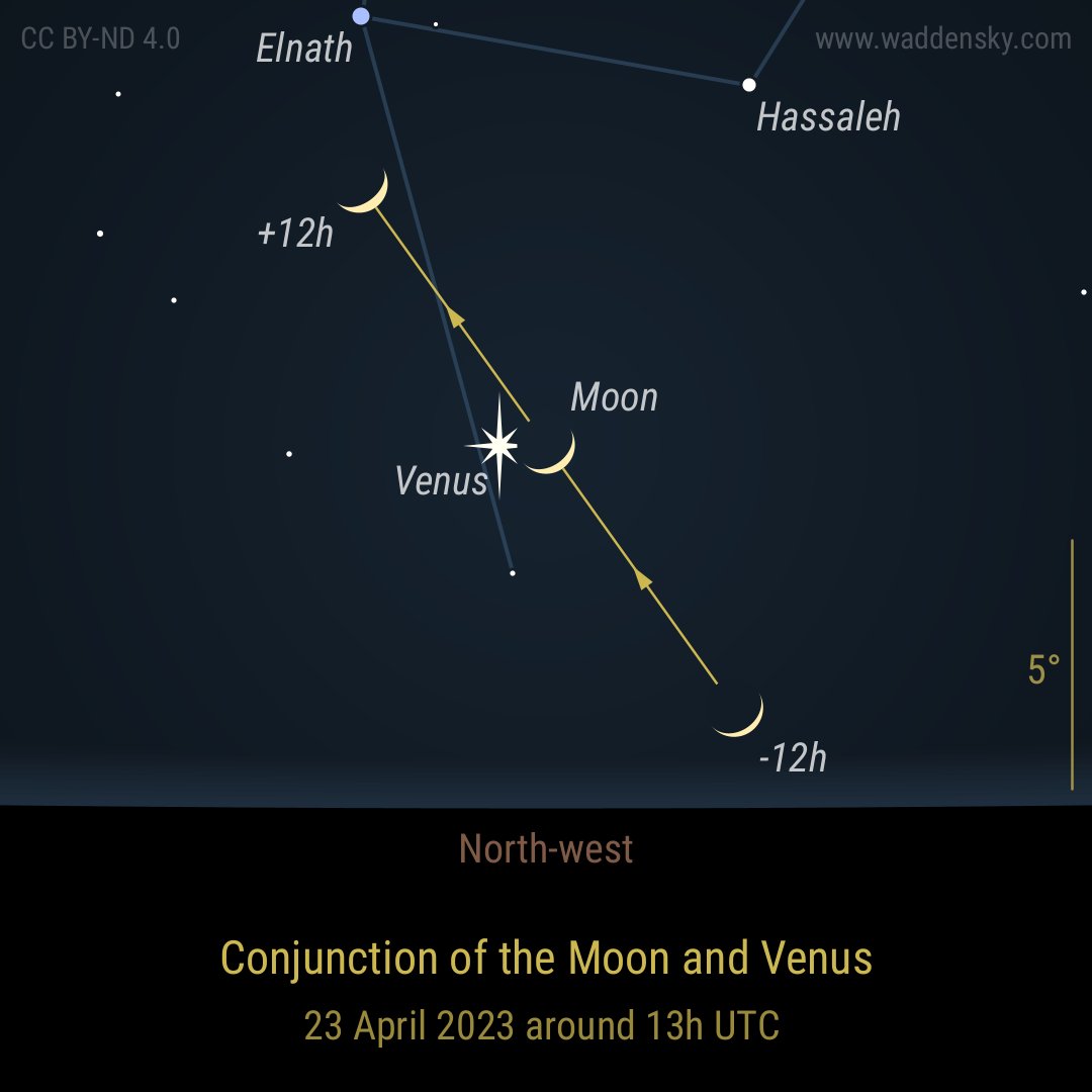 waddensky's tweet photo. Conjunction of the Moon and Venus on 23 April 2023 around 13h UTC #conjunction #alignment #moon #venus #star #planet #stargazinglove #space #cosmos #celestialhappening #celestialmap https://t.co/LBcmzhptC5