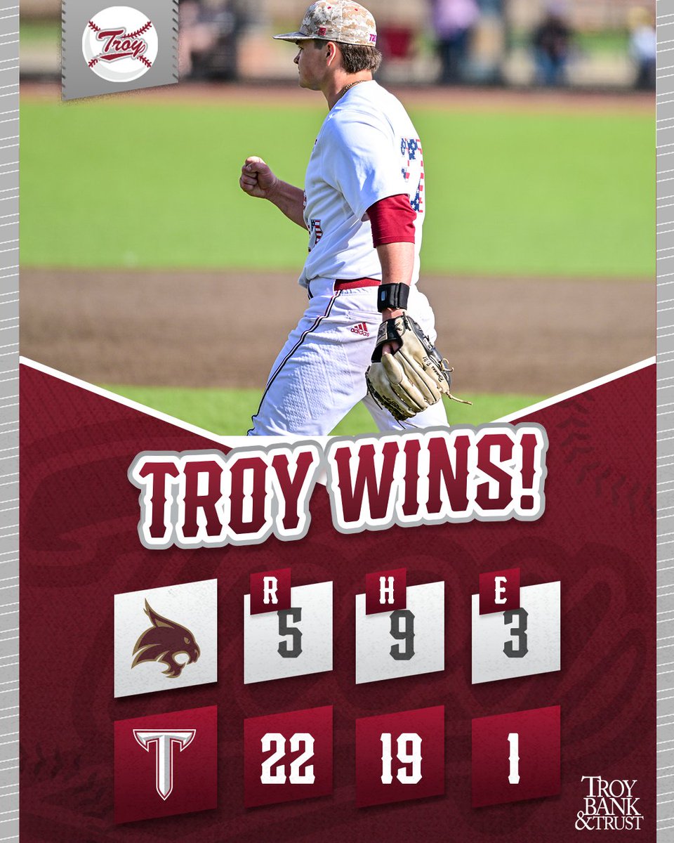 "Ate 'em up" 

Trojans take the series after a route

#BoysOfTroy 🛡️ | #OneTROY⚔️⚾️.