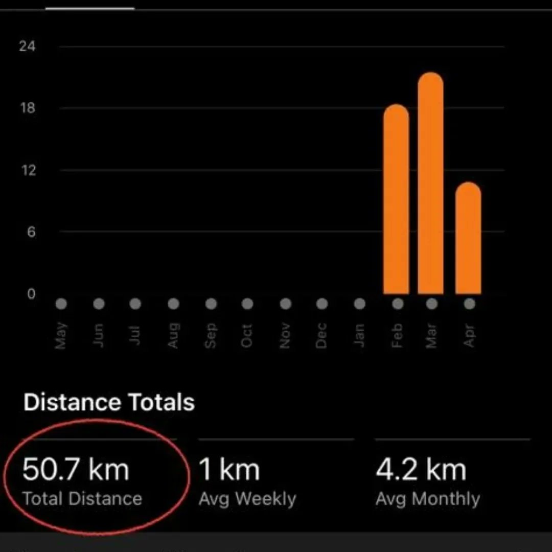 Kensal Tri tweet media