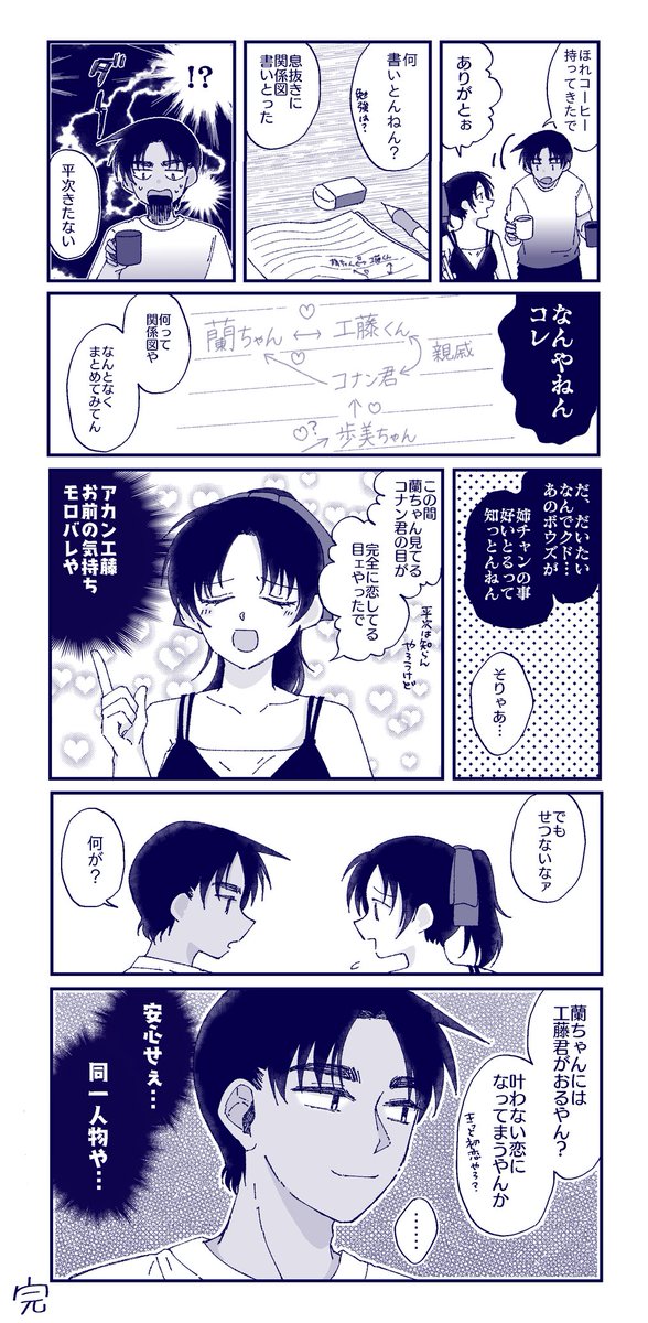 Post by りー on X: 関係図♡⇔♡