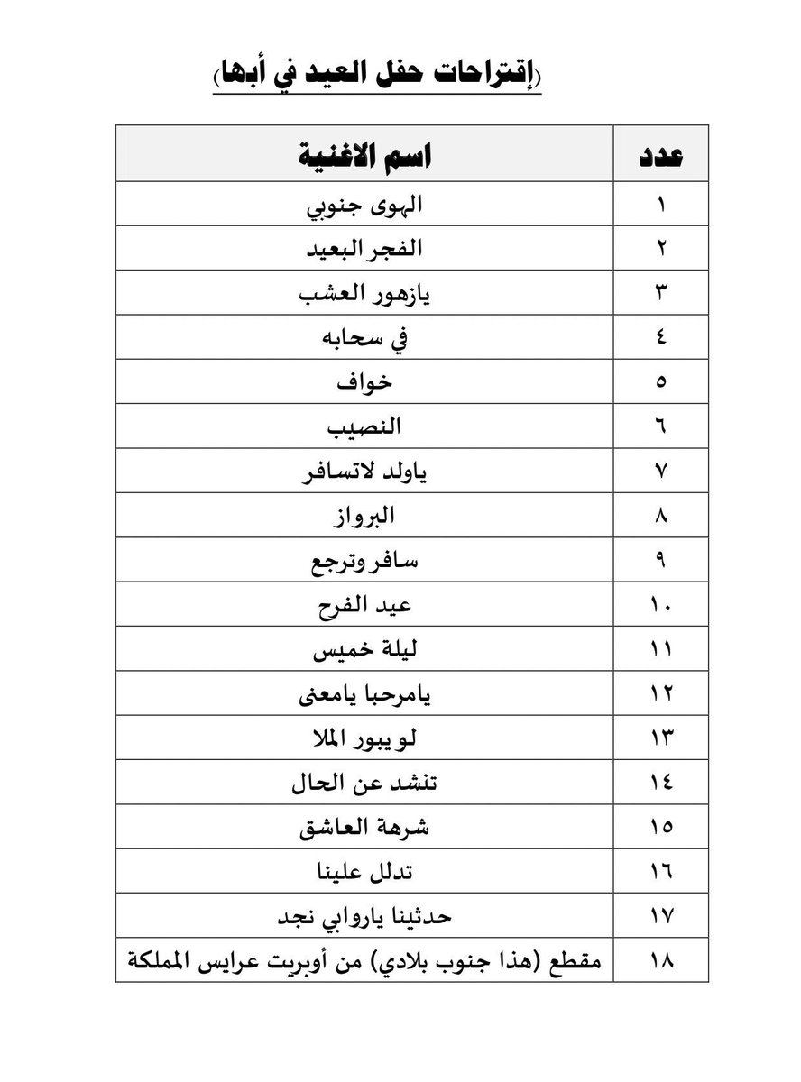 3abdawya_'s tweet photo. #محمد_عبده_في_أبها للاسف كل الاغاني الي عمل عليها بروفات ما غنى منها شي الا لو كلفتني المحبه  والاغاني المقترحه كذلك ولا شي ولكن  من حظ جمهور الدمام 😂🧡🎵 #محمد_عبده_في_أبها https://t.co/k9w1x5Y9Rz