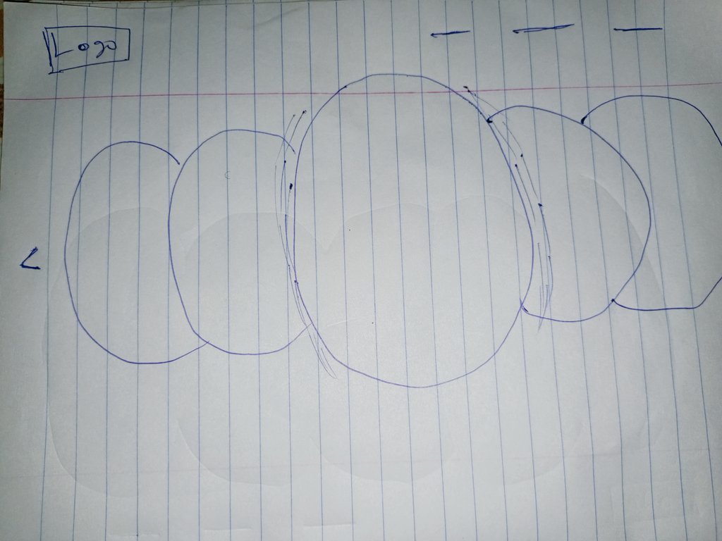 ifezko's tweet photo. Hi HRM @stephanieorkuma you thought I might have forgotten? Trust the process 😊🤫🤫

Sketches ✅

#UDChallenge #UDC2023 @untitledsgnrs https://t.co/wiSrb4qeQ5