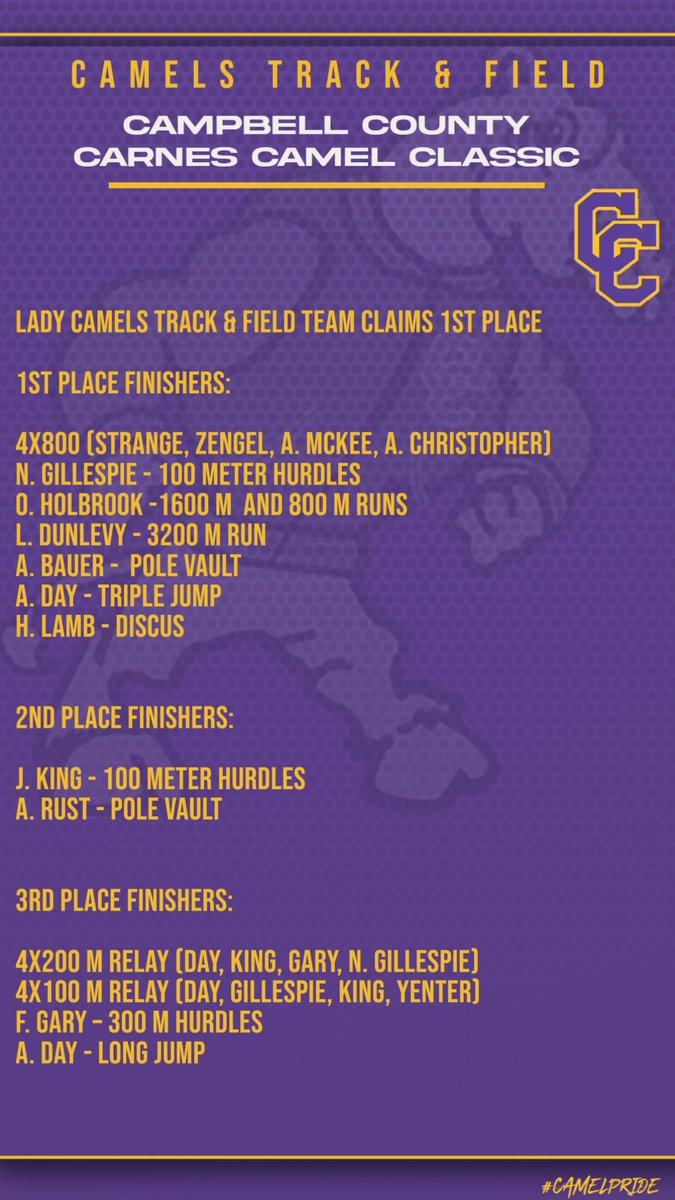 Camels XC (@camelsxc) on Twitter photo 
