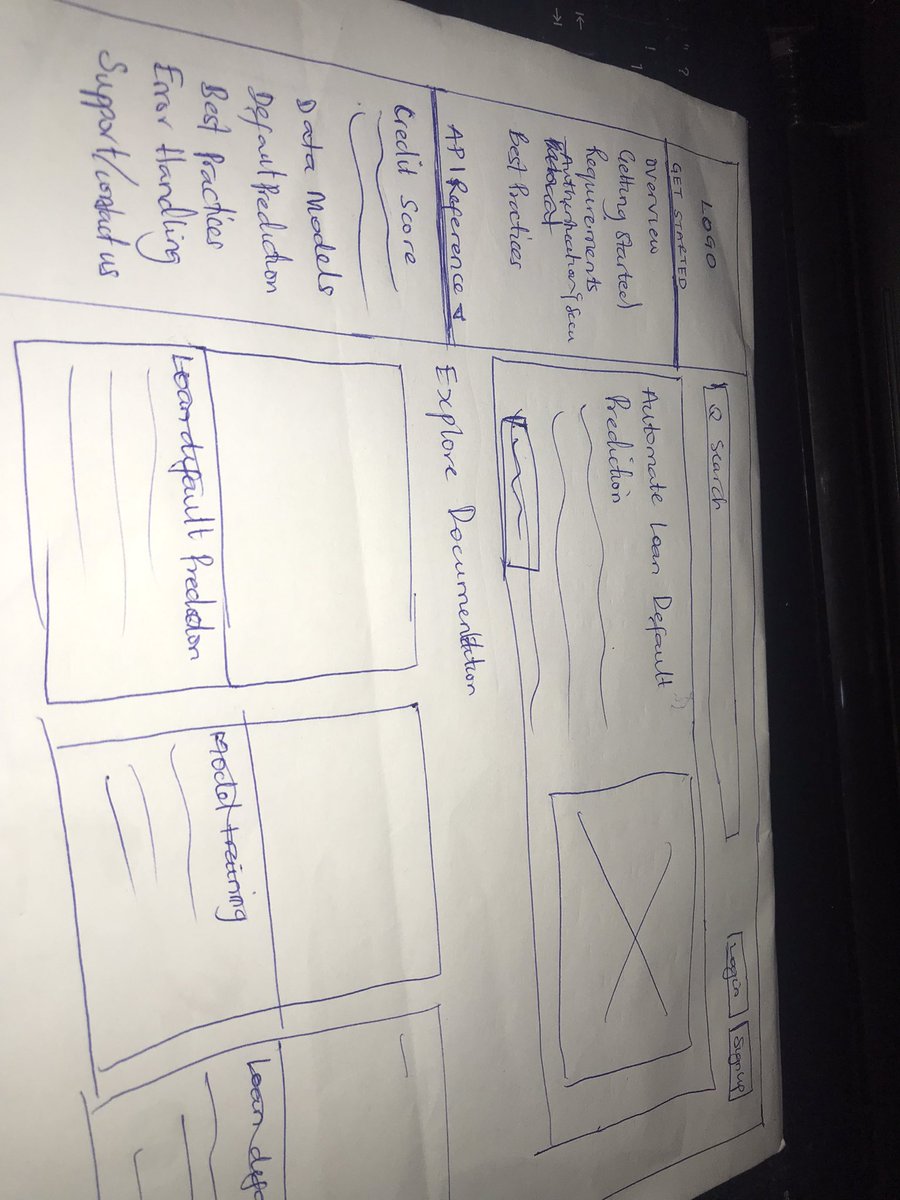 I_am_anikhe's tweet photo. API documentation for B2B company that enables financial organizations automate loan default prediction.
Still a work in progress
Searching for the right image or illustration is a separate job
I will love to hear about how you would have approach this design?
#SB2BC https://t.co/8QvhTSifkK
