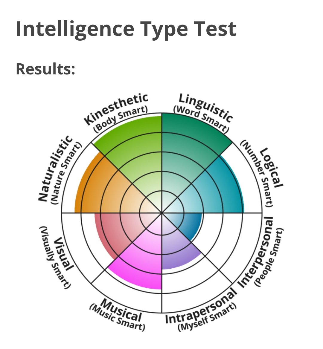 trustvar's tweet image. lmao "knows words but can't use them to talk to people" apparently