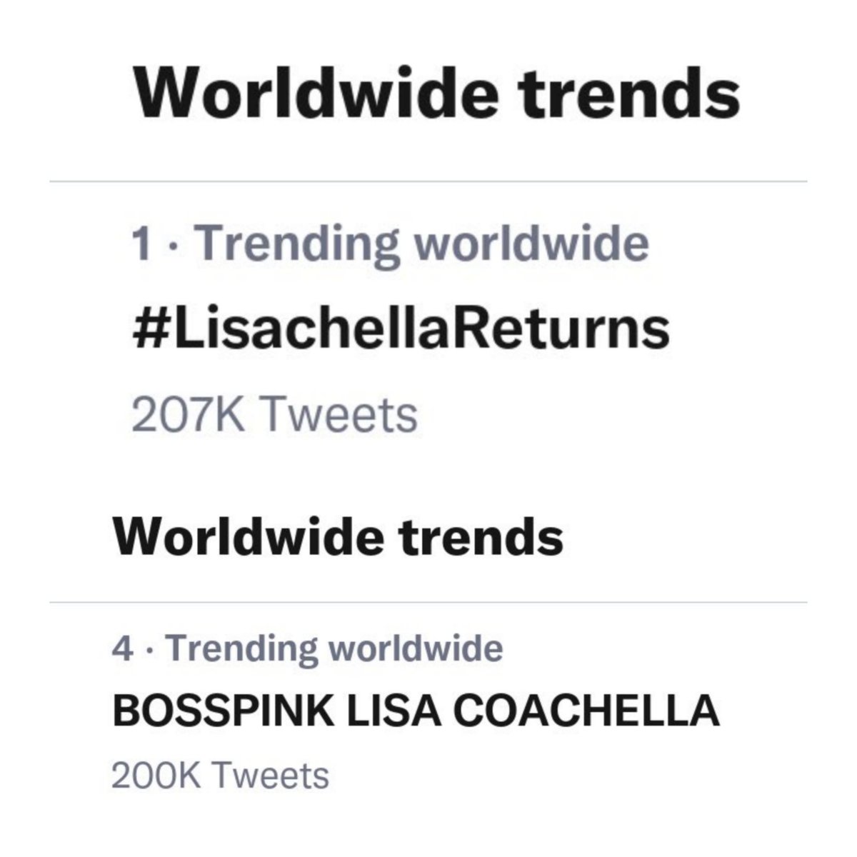 LLOUD_LISA327's tweet photo. “#LisachellaReturns” is now the #1 trending WORLDWIDE becoming the first keyword related to Coachella to reach this peak (weekend 2)! 🌍

- Both of our tags are now the FASTEST to reach +200K tweets. 🔥

BOSSPINK LISA COACHELLA
#LALISA #MONEY @BLACKPINK https://t.co/HAZZihSjlv