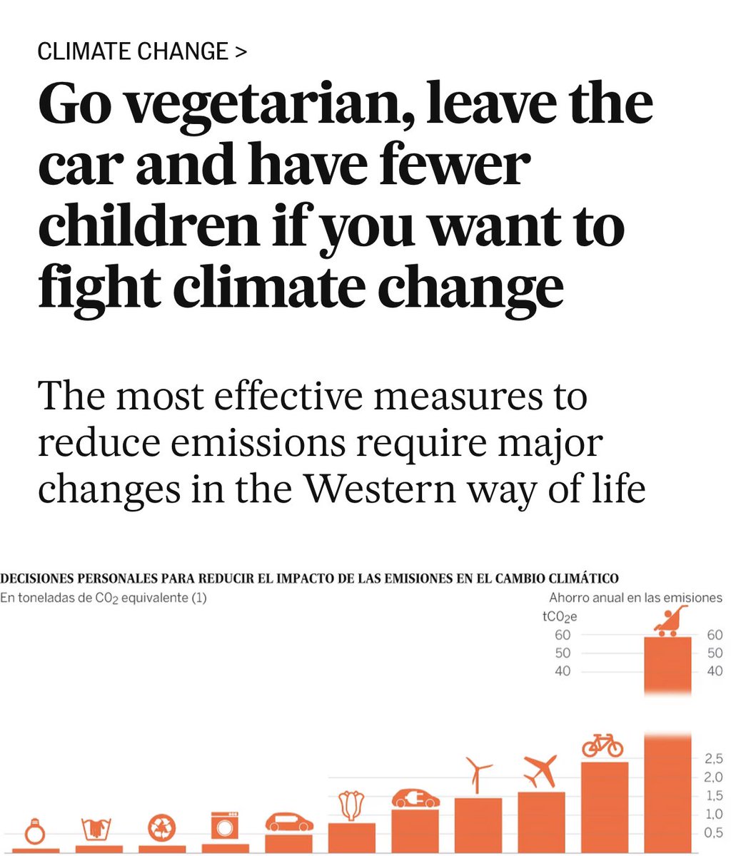 Saifedean Ammous tweet media