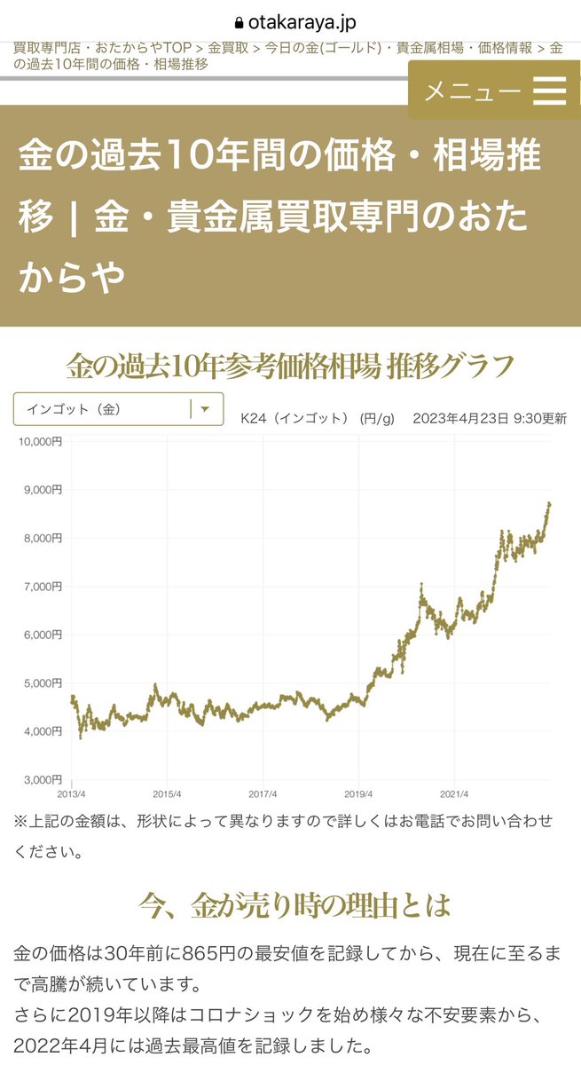 _hsato's tweet photo. どう考えても、価値貯蔵手段としては円とかドルより金の方が優れてるよなー
希少性っていう特徴しかないのに。

https://t.co/ipeyMTR7Wk https://t.co/nagn9VwlXN
