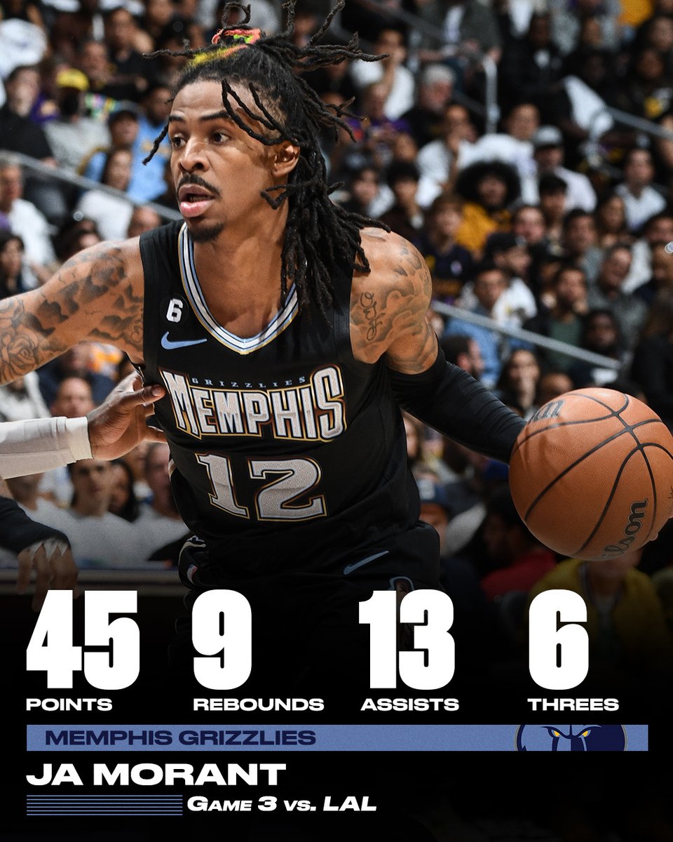  651 NBA On Twitter RT ESPNNBA Despite The Loss Ja 