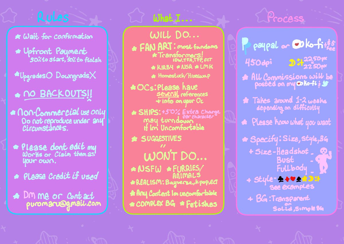 Puromarudoodles's tweet image. COMMISSION INFO!
need some way to pay the bills while I look for work.
Ko-Fi payment will be FULL upfront payment. DM for more info.