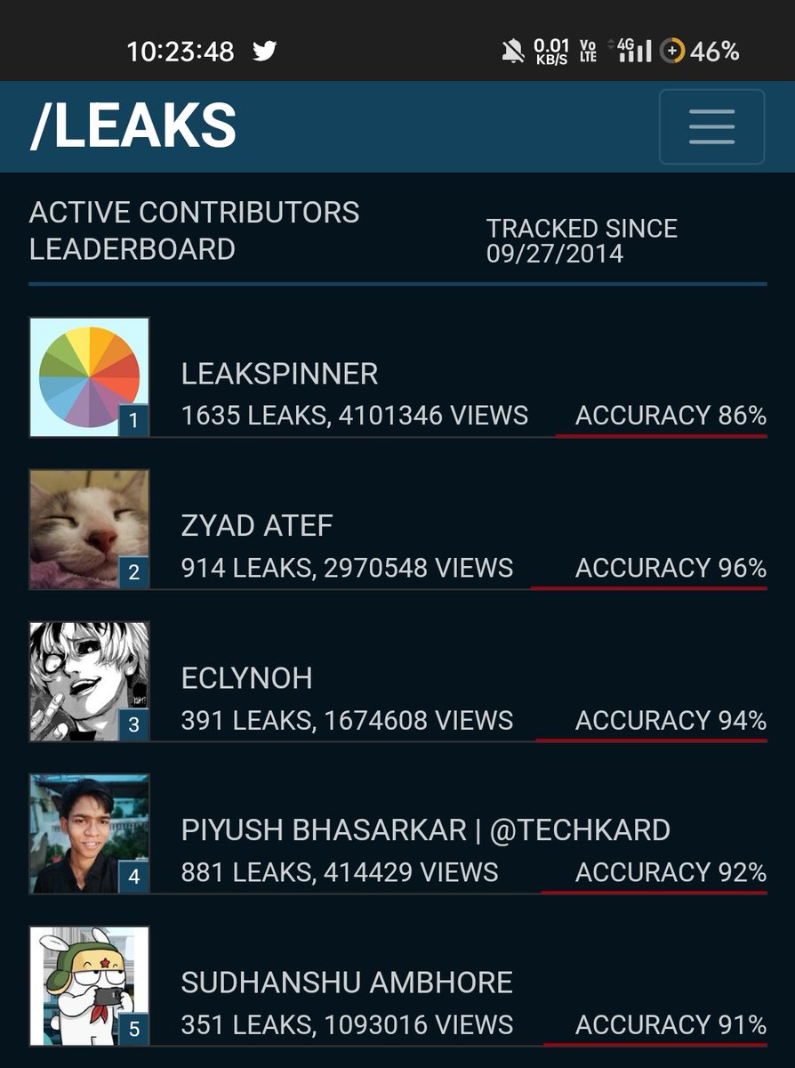 TechKard's tweet photo. 92% accuracy with #4 rank on @Slashleaks 😍

👉https://t.co/tGwa7MOQ2o

#slashleaks @OnLeaks https://t.co/AELL2XbEIF