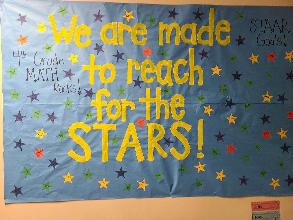 MsLDMac's tweet photo. I absolutely love how my bulletin board turned out for our 4th Graders! Thank you @CJonesReesStar for helping me & thank you to my wonderful 4th grade math teachers for having data chats with the kiddos & helping them set their STAAR math goals! #BetterTogether #WeGotGoals https://t.co/6JCtBsZcn4