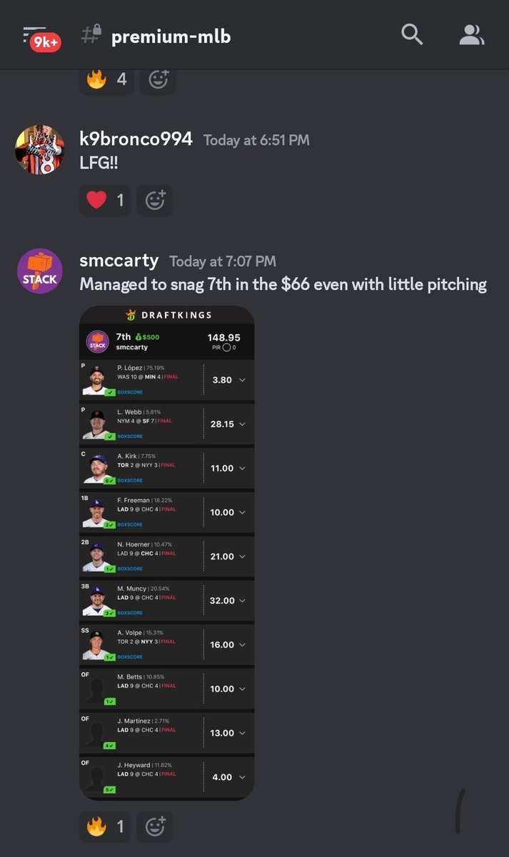 TrueDfs's tweet photo. The Community is on 🔥 🔥 our STARS are rising & not leaving like others!! Get our DEAL FOR HALF THE PRICE OF OTHERS 💥 If your looking for MELONS 👀 TO GET LOSERS 🤪 You Know Where to Go!! BUT WE WINNERS 💰💰 AND #WINNERSWIN #DFS #ALLSPORTS https://t.co/r1Wq2lTtCb