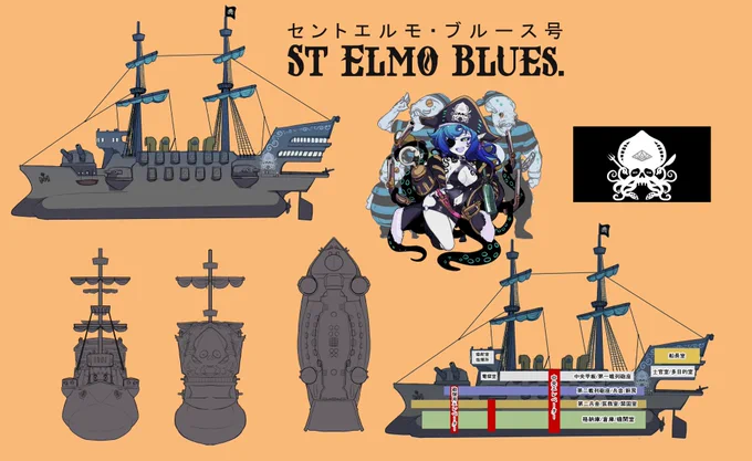 キャプテン・ハーネス(アオリイカ)海賊タイプのヴィラン。見てくれが時代錯誤な装甲艦を保有。マストを擬態用の特殊なフィルターで覆い民間船に擬態して近づき船を沈める。 