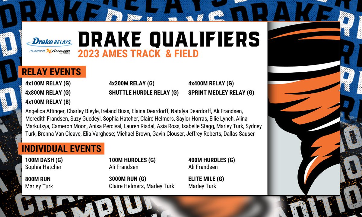 Ames Track & Field tweet media