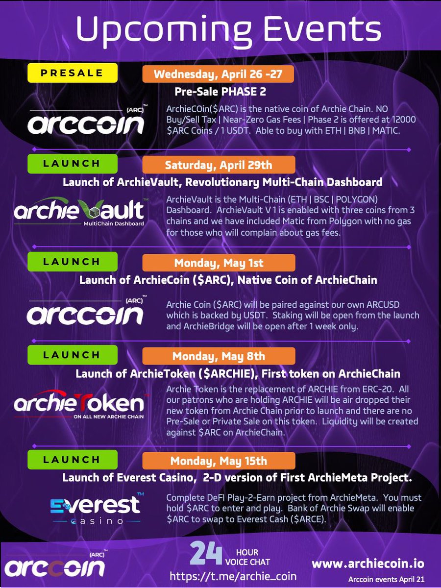 ArchieNeko_'s tweet photo. Shill for archie and earn min 500 ARC coin every week. Join the group for details 

https://t.co/EP34HoHS5E

must follow all directions. 

#ArchieCoin $ARC $WARC https://t.co/yE2NXbPw7a