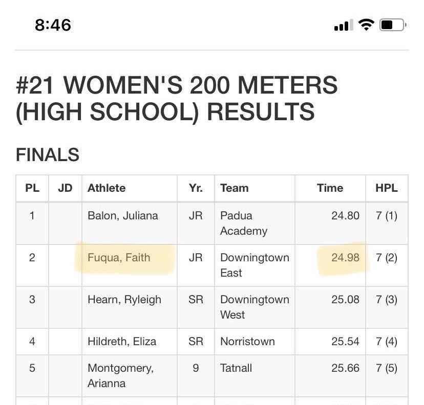 Faith Fuqua tweet media