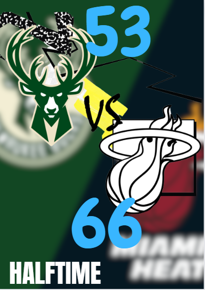 cosmos_lucky7's tweet photo. Halftime at #MIAvsMIL and the Heat are scoring 
hot! 🔥🏀 Dominating the court with a stellar performance. 🎊🎉

Bet on this match and win today ▶https://t.co/uOdeuxrVvw
#web3casino #Metamask #cryptocasino #NBA #HEATCulture #FearTheDeer #NBAPlayoffs https://t.co/rBtTOBMH6s