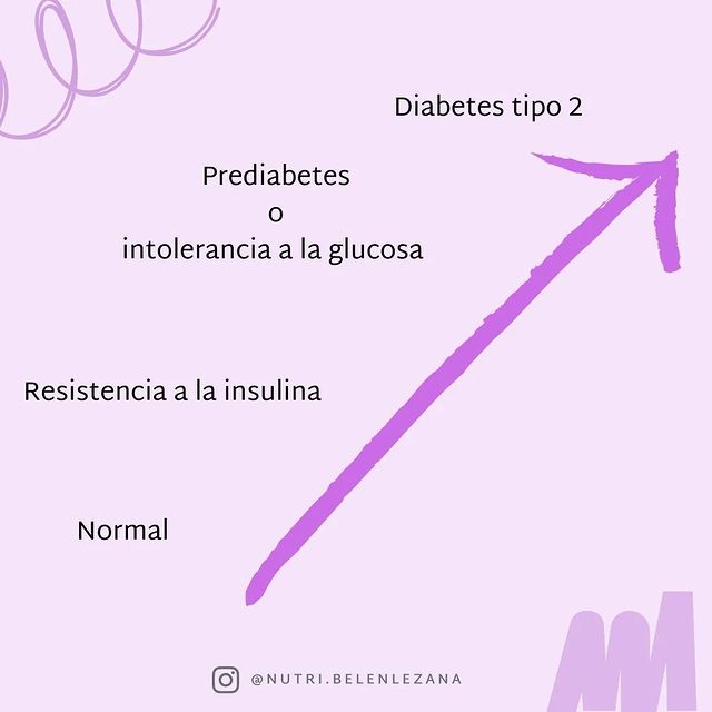 nutrigustto tweet picture