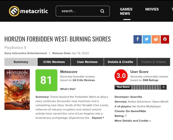 Metacritic responds to Horizon Forbidden West: Burning Shores user