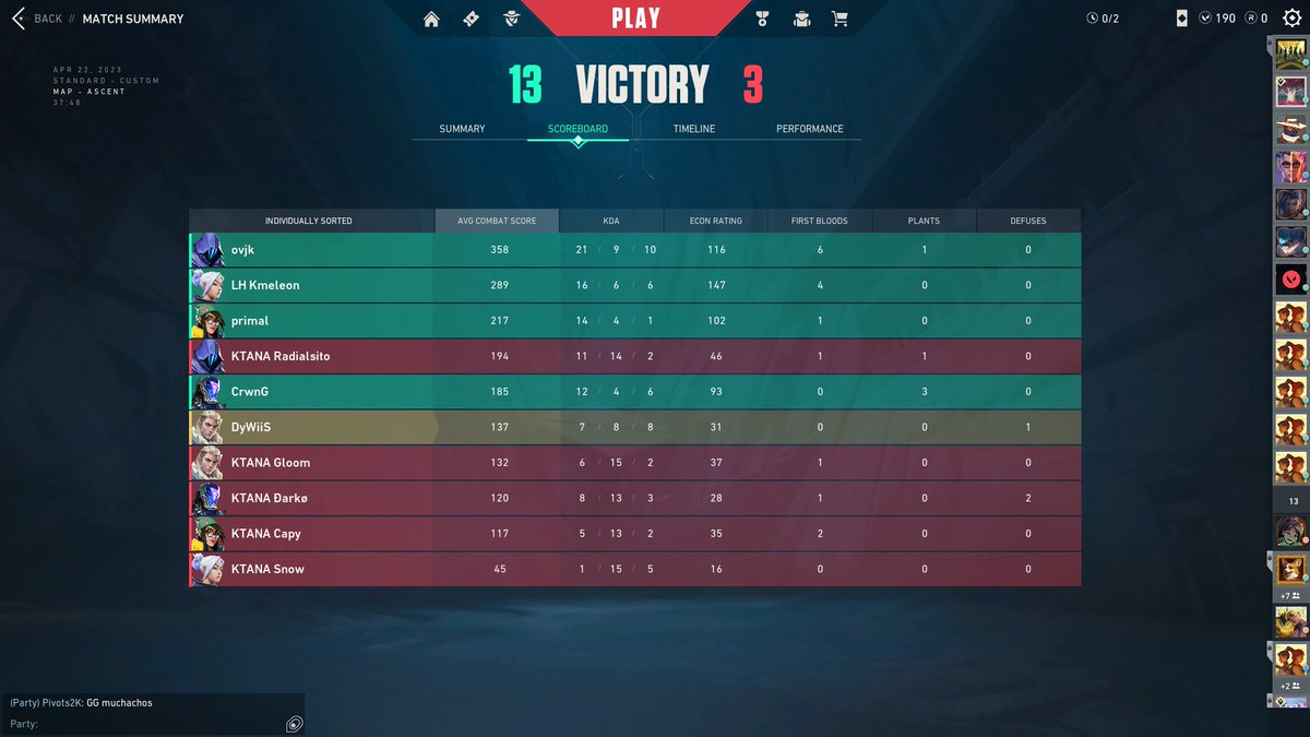 GG y estamos en semis, el team simplemente es GOD