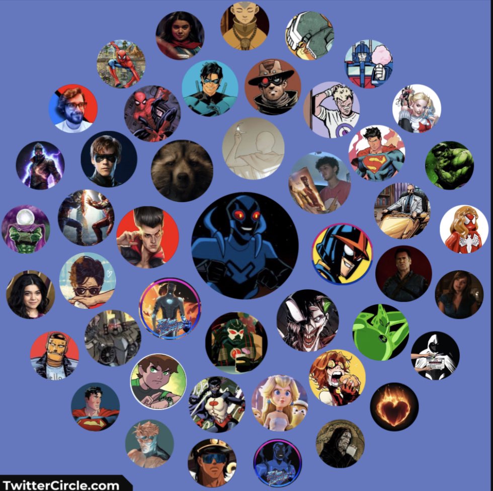 Yusufthebot's tweet photo. 700!!!! https://t.co/HHD4vEINVs