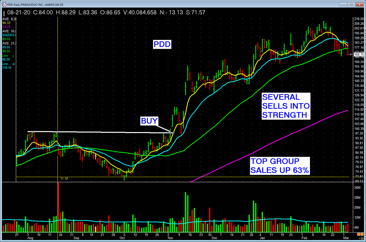 Patrick Walker on Twitter: 