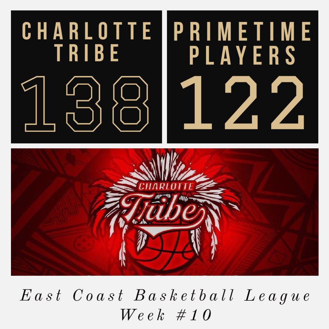 ECBLhoops's tweet photo. Big Home Win for @CltTribe over @PTPlayersECBL https://t.co/ilp0lMCEOl